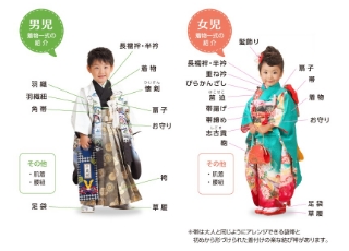 レンタル当日画像